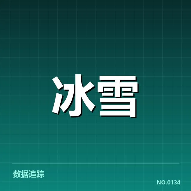 冰上项目赛季综述：运动员突破与赛事波折引发关注