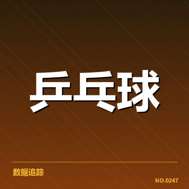 已确认的排名变化数据与事件